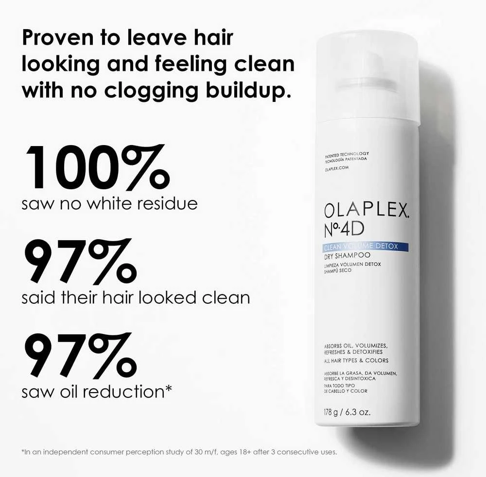Olaplex Nº.4D Clean Volume Detox Sausas šampūnas detoksikuojantis sausas šampūnas, 250 ml