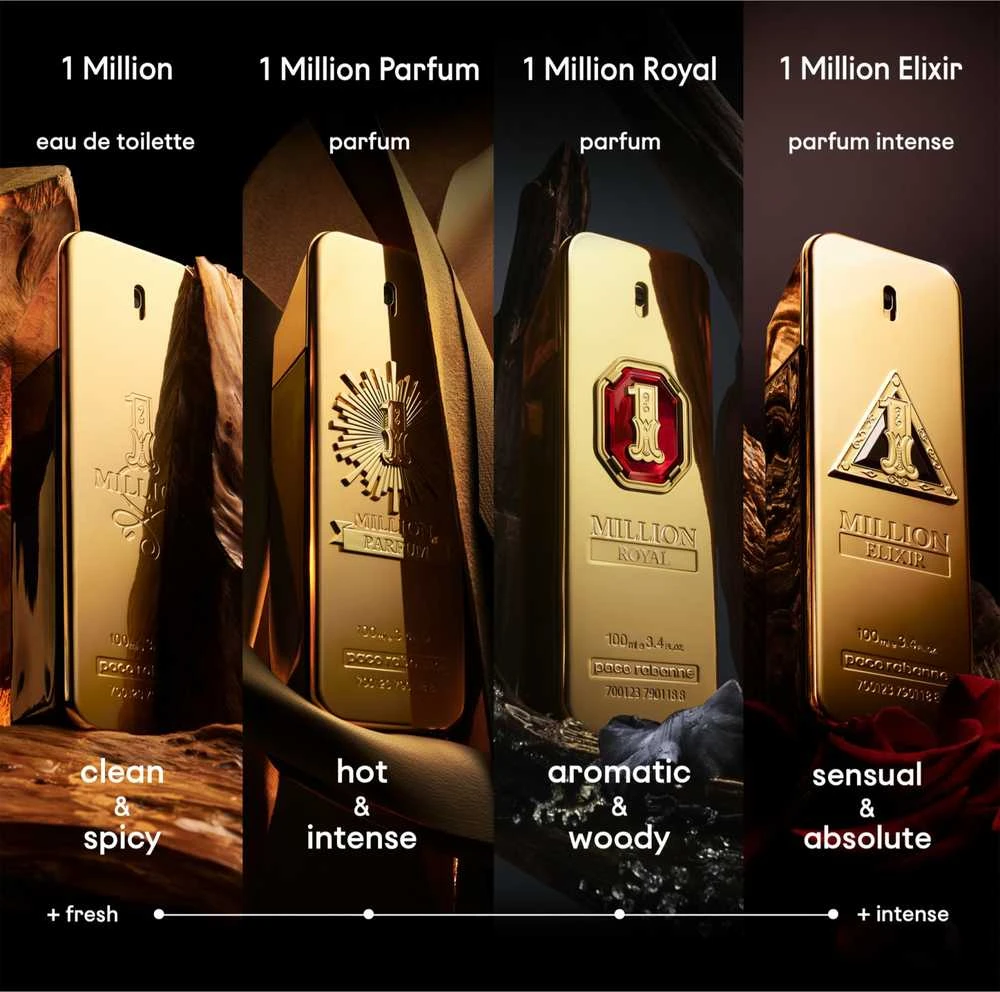 Kvepalai vyrams Paco Rabanne 1 Million EDT, 200 ml