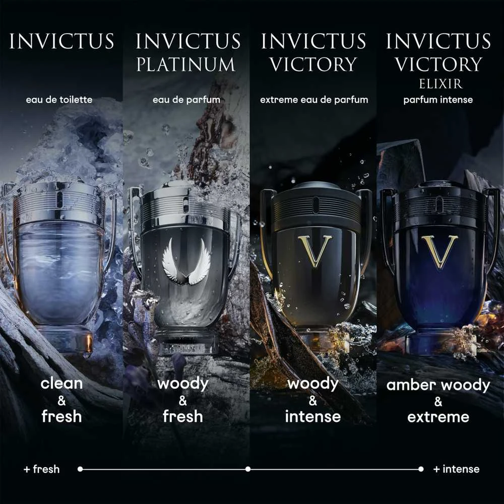 Kvepalai vyrams Paco Rabanne Invictus Victory Extrême EDP, 200 ml