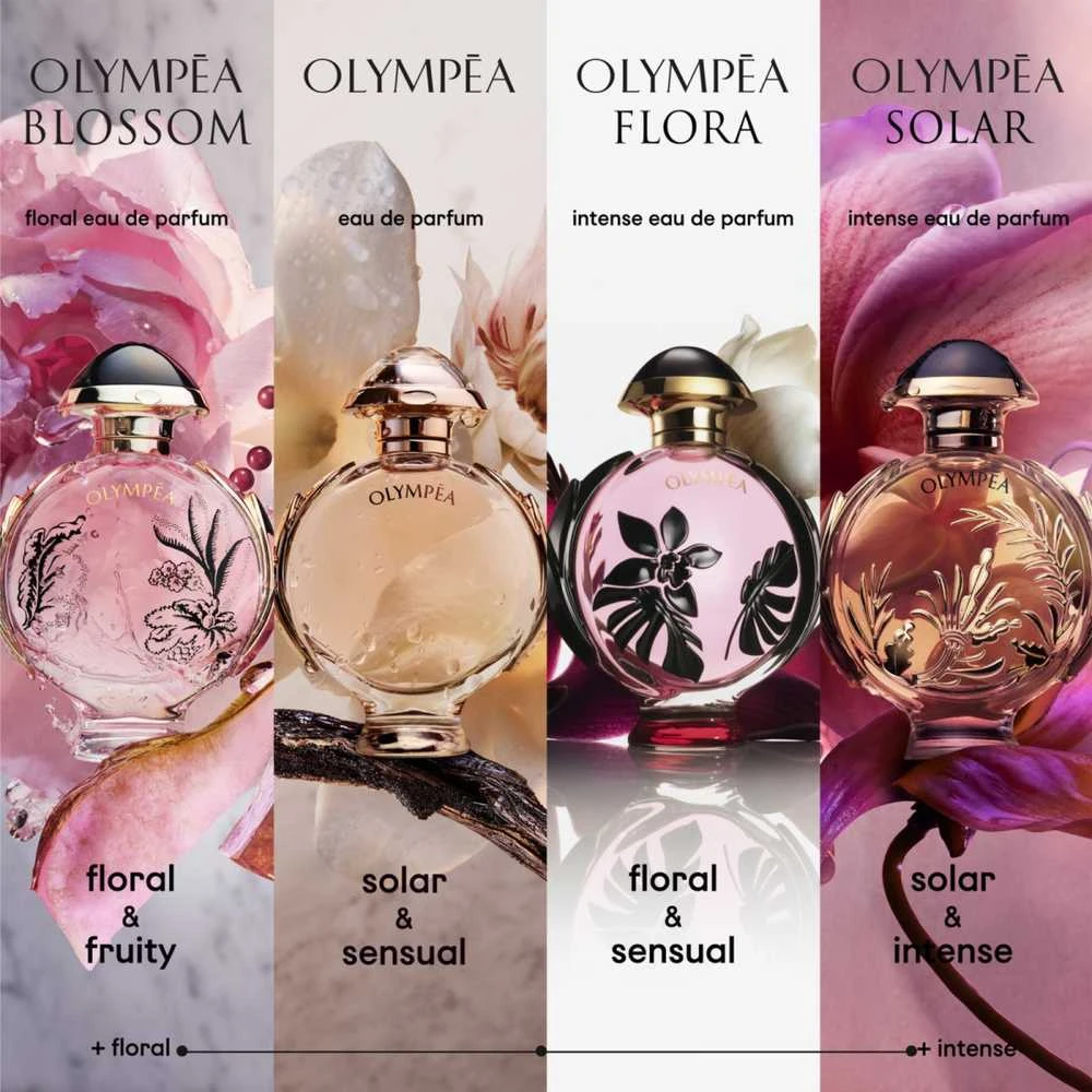 Kvepalai moterims Paco Rabanne Olympea EDP, 80 ml