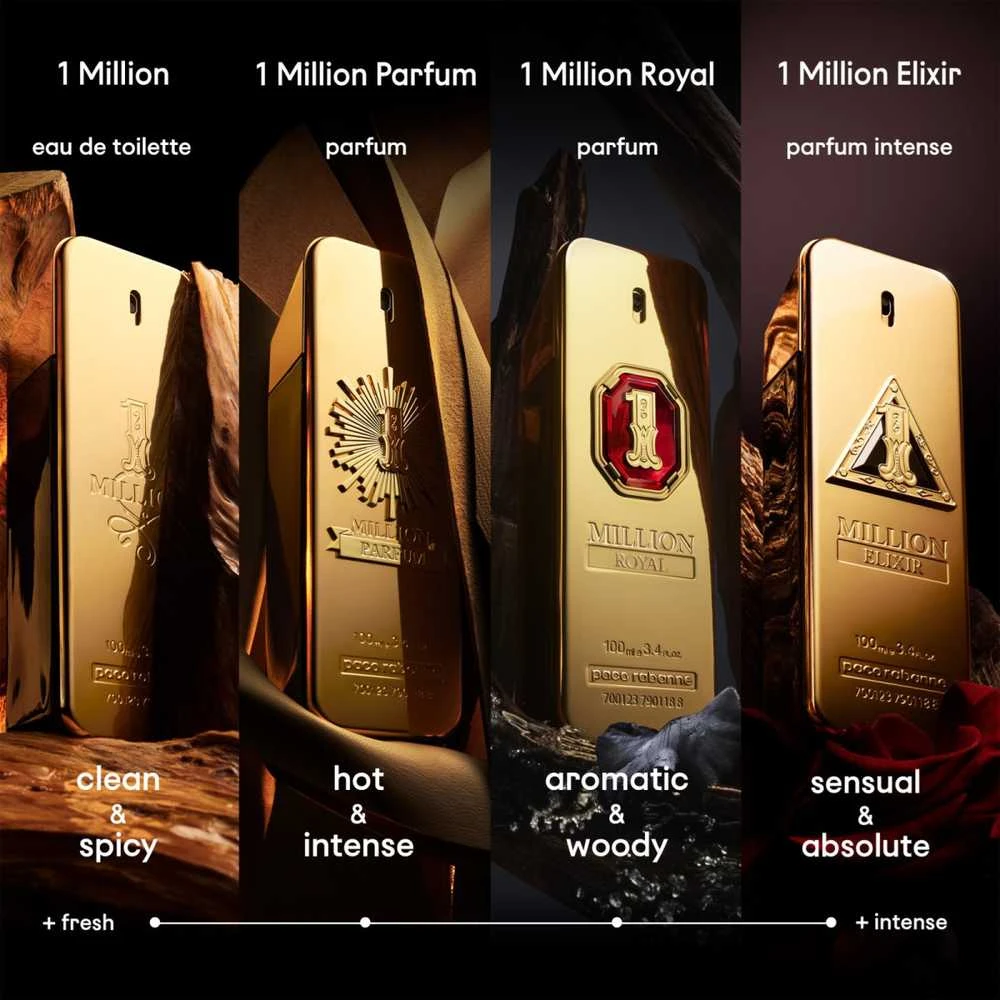Kvepalai vyrams Paco Rabanne One Million Elixir Parfum Intense, 200 ml
