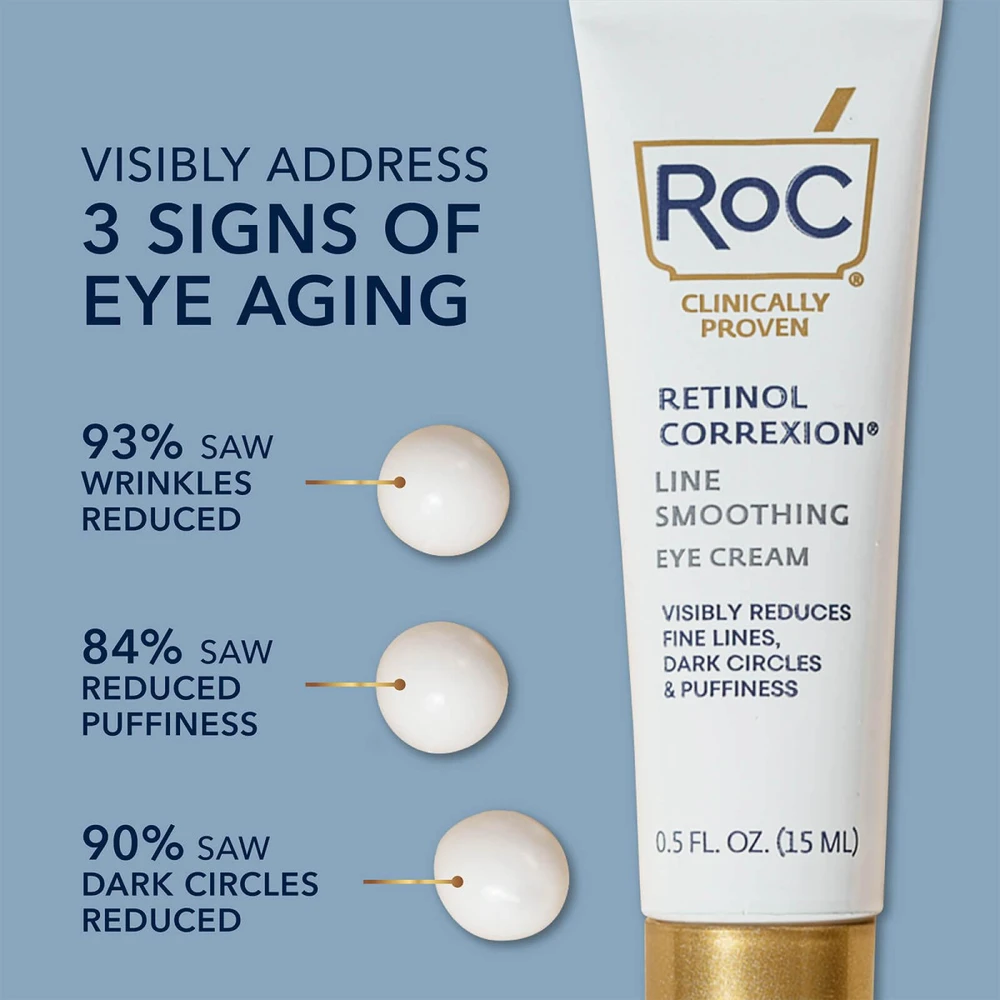 ROC Retinol Correxion Line Smoothing Paakių kremas paakių kremas, 15 ml