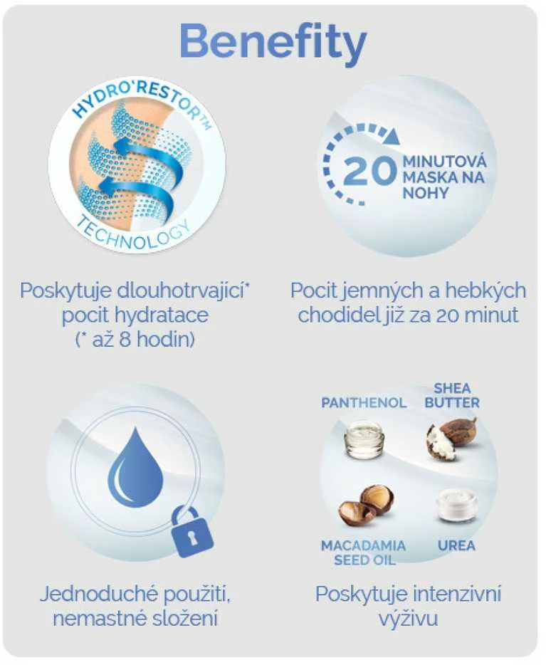 „Scholl“ maitinanti pėdų kaukė su makadamo aliejumi „Expert Care“ (pėdų kaukė) 1 pora
