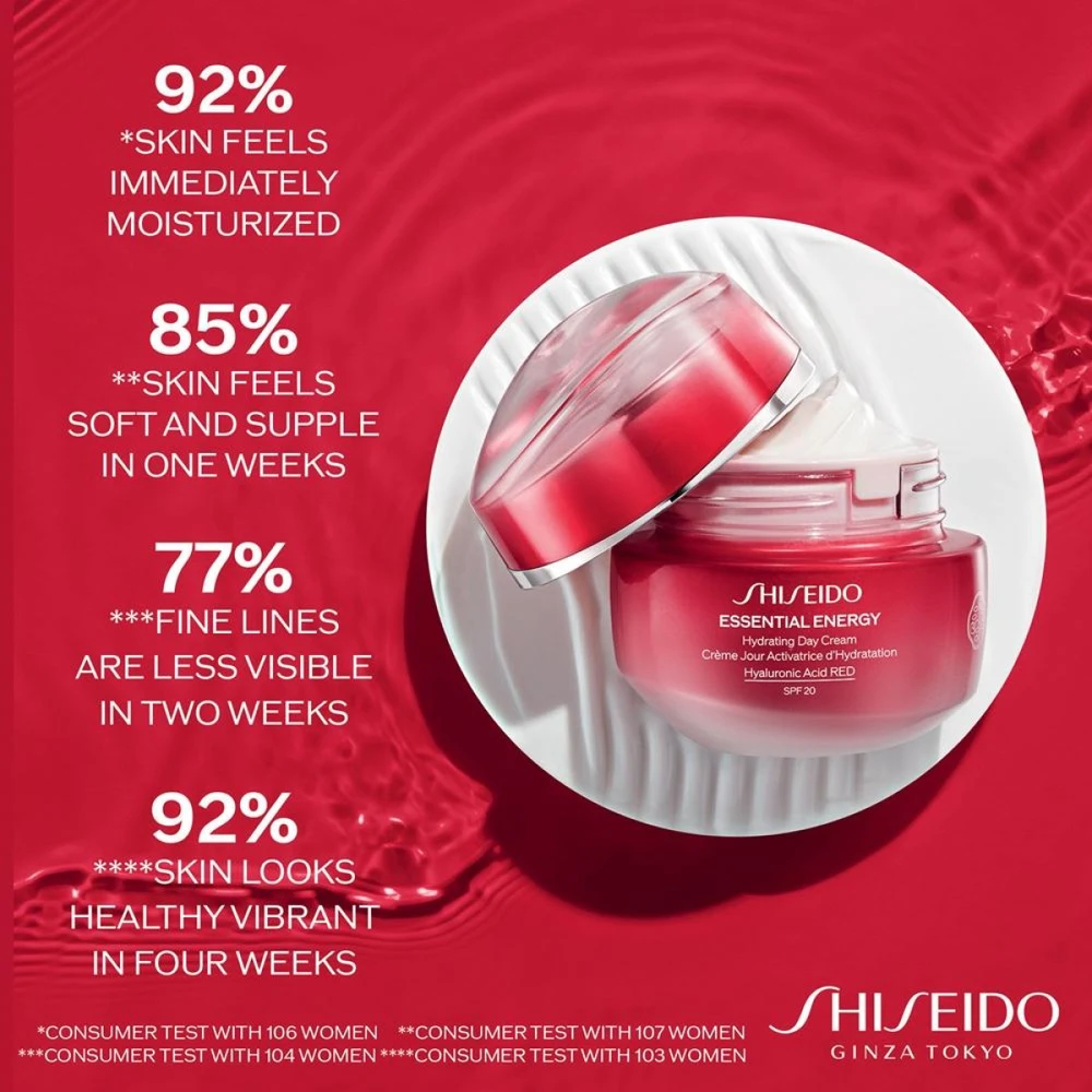 Shiseido Essential Energy Hydrating Day Kreminis SPF 20 dieninis veido kremas, 50 ml