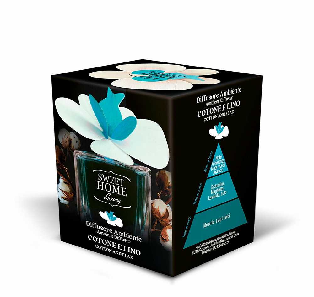 Drėkintuvas Sweet Home Collection Aroma difuzorius Medvilnė ir Linai 150 ml