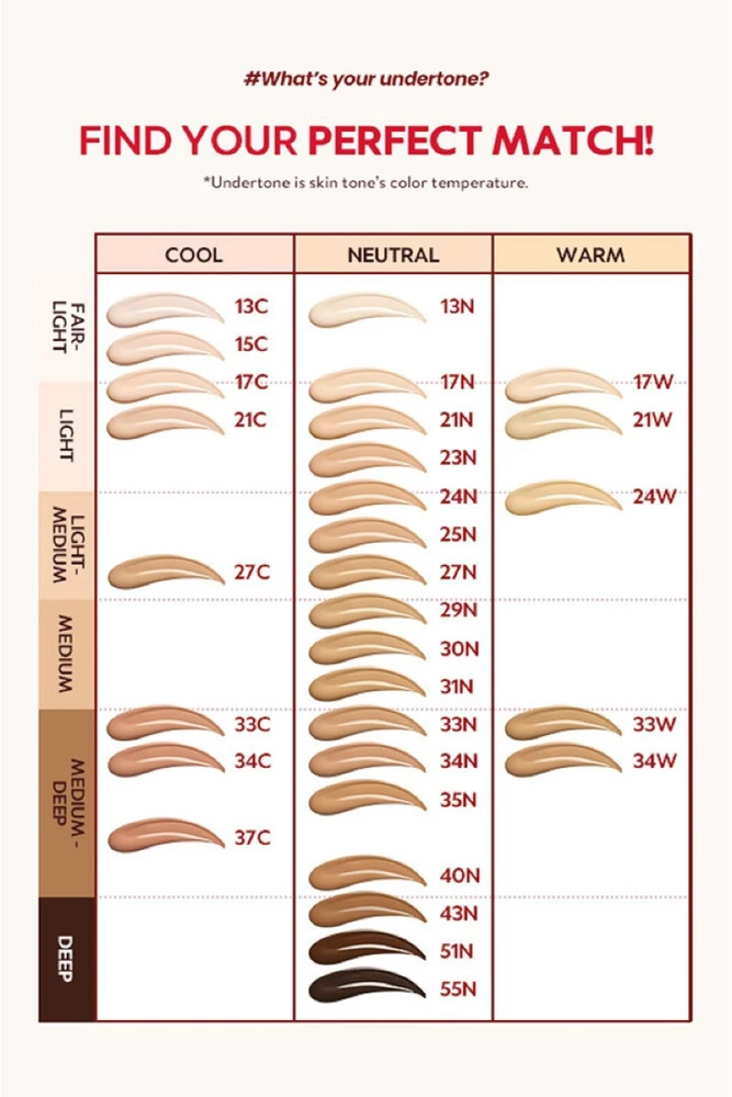 Tirtir Mask Fit Raudona Cushion SPF 40 PA++ makiažo pagrindas-pagalvėlė, atspalvis: 22C Peach rusvai gelsvas, 18 g
