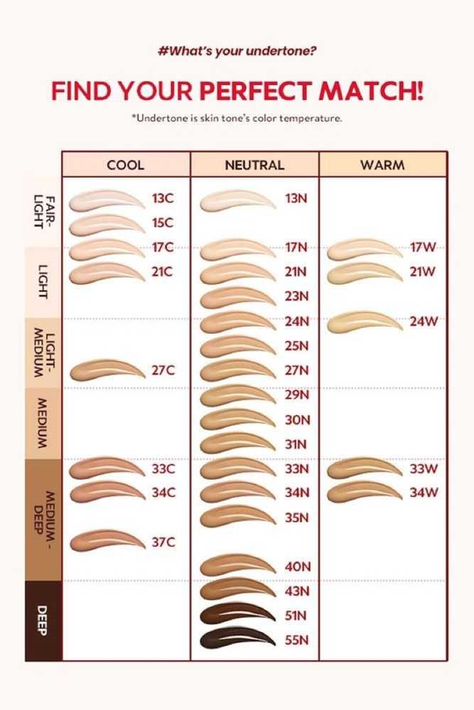 Tirtir Mask Fit Raudona Cushion SPF 40 PA++ makiažo pagrindas-pagalvėlė, atspalvis: 30N Rich Honey, 18 g