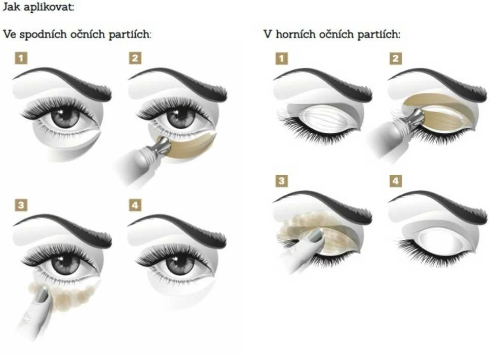 Tolure Cosmetics Eyeshine akių kremas nuo raukšlių 15 ml