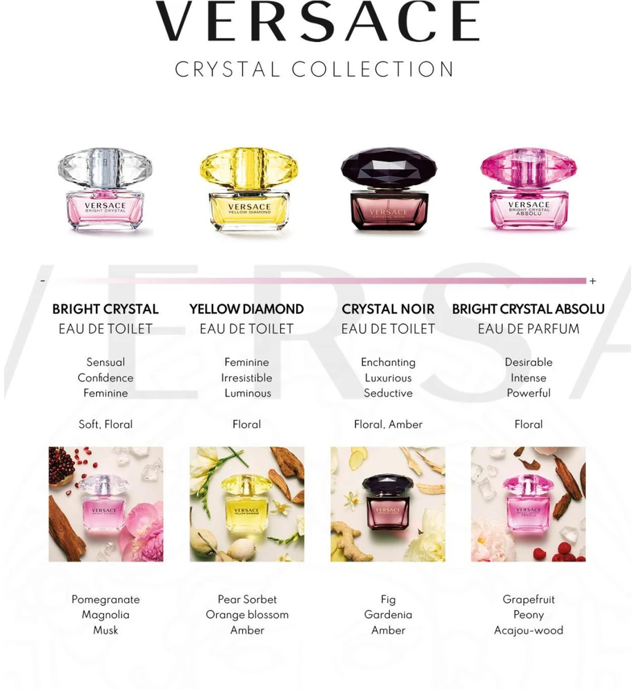Kvepalai moterims Versace Yellow Diamond EDT, 90 ml