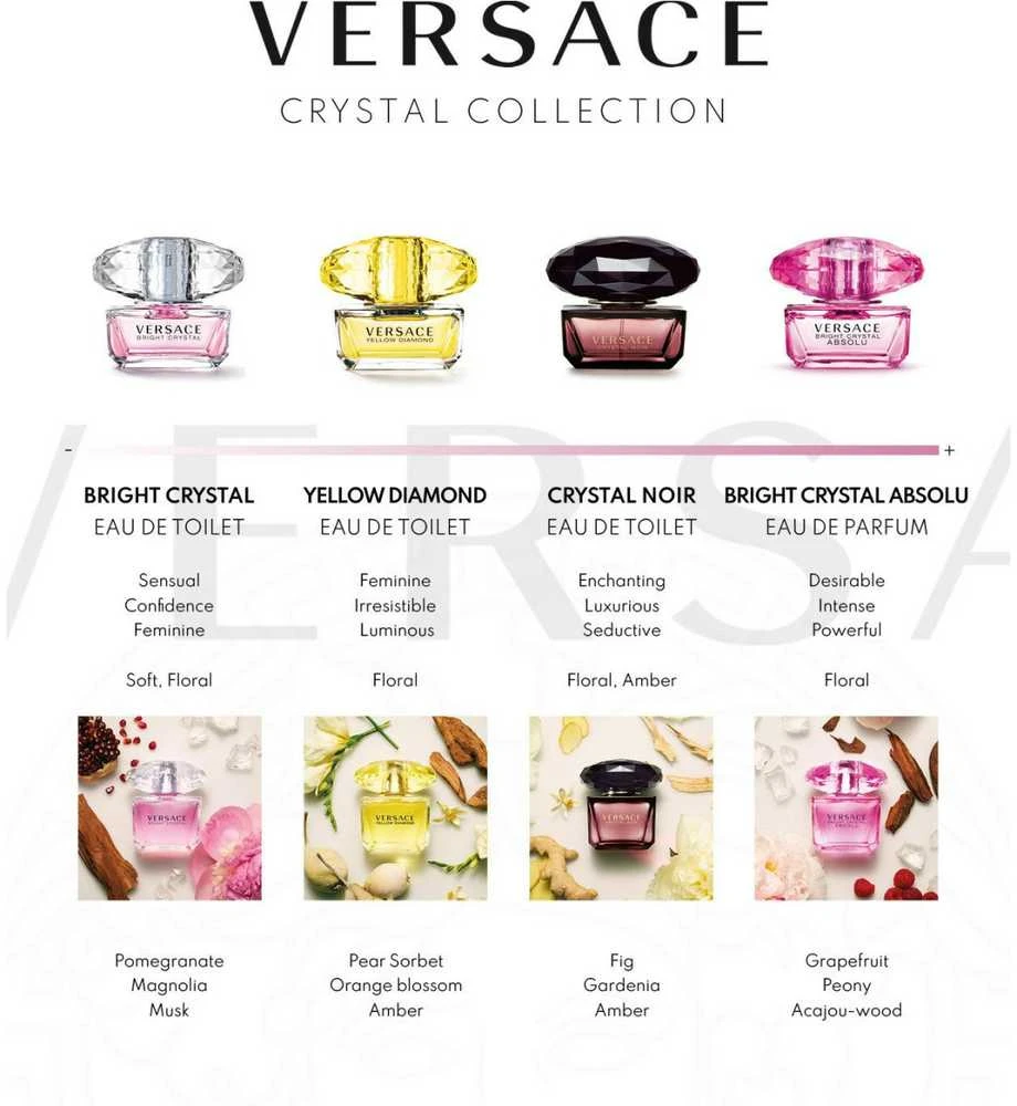 Kvepalai moterims Versace Yellow Diamond EDT, 90 ml