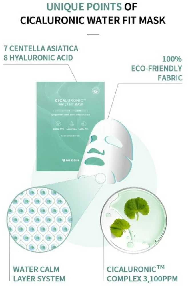 Vienkartinė veido kaukė Mizon Cicaluronic Vanduo Fit Mask, su azijine centele ir hialurono rūgštimi, intensyviai drėkinanti, 24 g