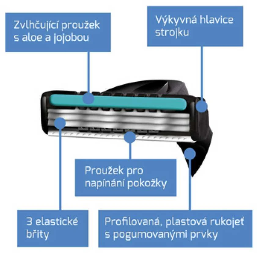 Wilkinson Sword Wilkinson Xtreme3 Hybrid vyriškas skustuvas