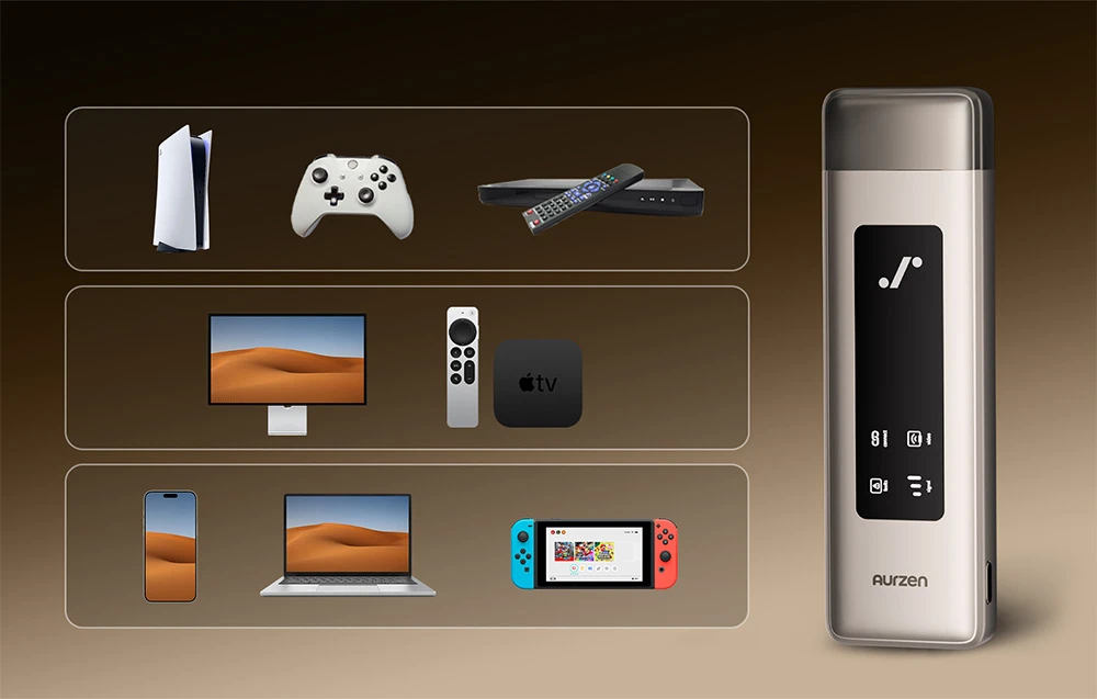 AURZEN „Castplay“ belaidis HDMI adapteris aprašymas - Prekės nuotrauka