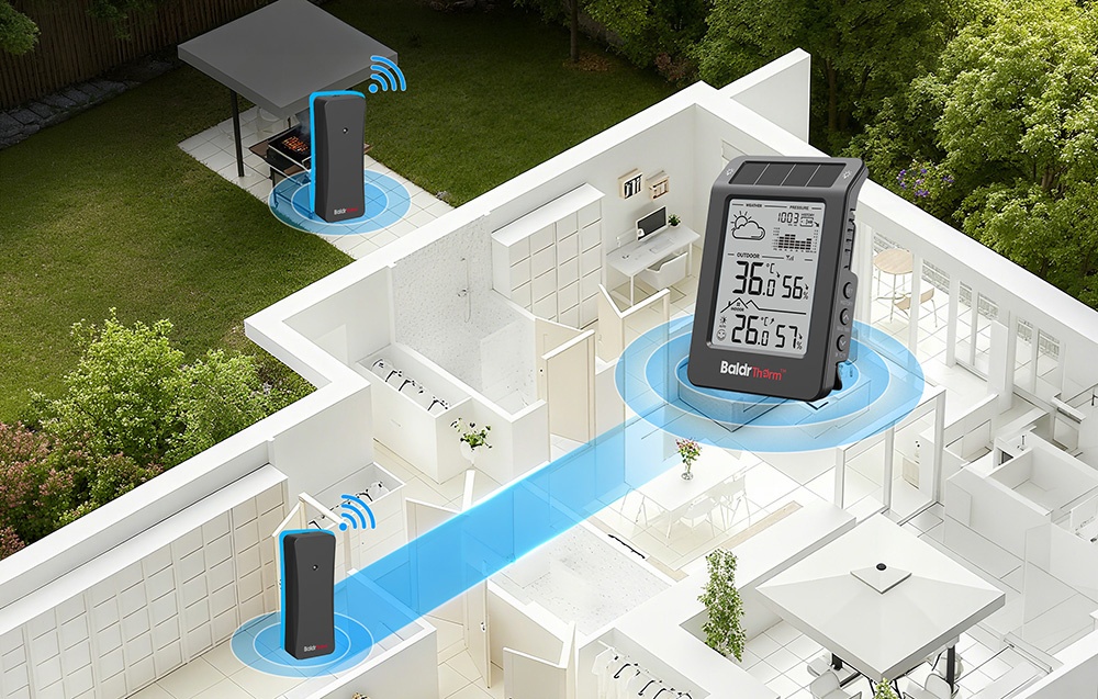 Rainpoint BALDRTHERM B0596WT2H2P-V1 Solar-Powered Orų stotelė (Juodas) aprašymas - Prekės nuotrauka