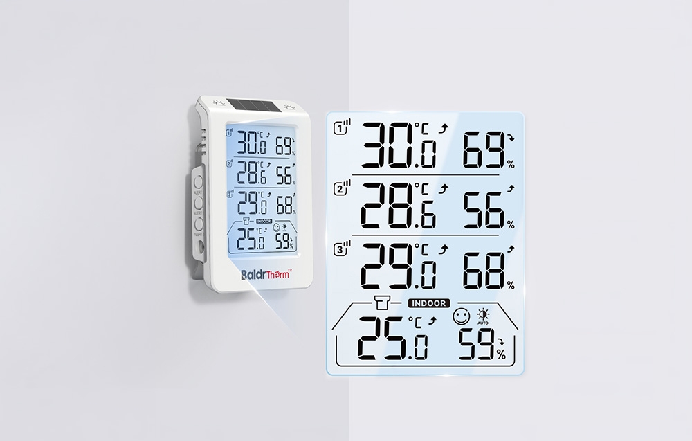Rainpoint BALDRTHERM B0598 3-Channel Thermohygrometer with Automatic Backlight aprašymas - Prekės nuotrauka