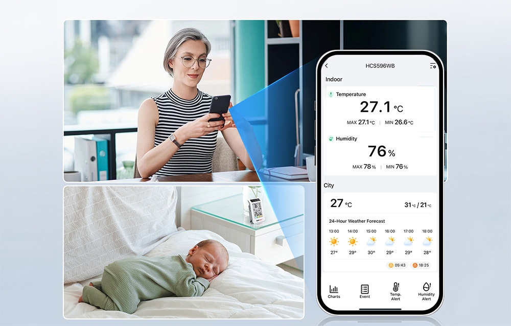 Rainpoint BALDRTHERM HCS596WB Solar-Powered Wi-Fi Thermohygrometer aprašymas - Prekės nuotrauka