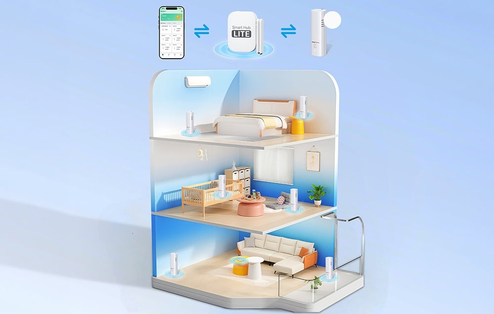 Rainpoint BALDRTHERM HCS802ARF Wi-Fi termohigrometras (jutiklis + šakotuvas) aprašymas - Prekės nuotrauka