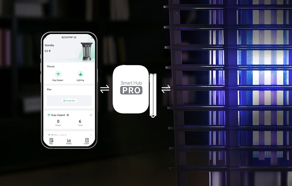 Vabzdžių naikinimo lempa - RainPoint BALDRTHERM BZ501FRF saulės energija veikianti vabzdžių naikinimo lempa, 3 000 V, 8 000 mAh, 12 val., USB-C, IPX4 aprašymas - Prekės nuotrauka