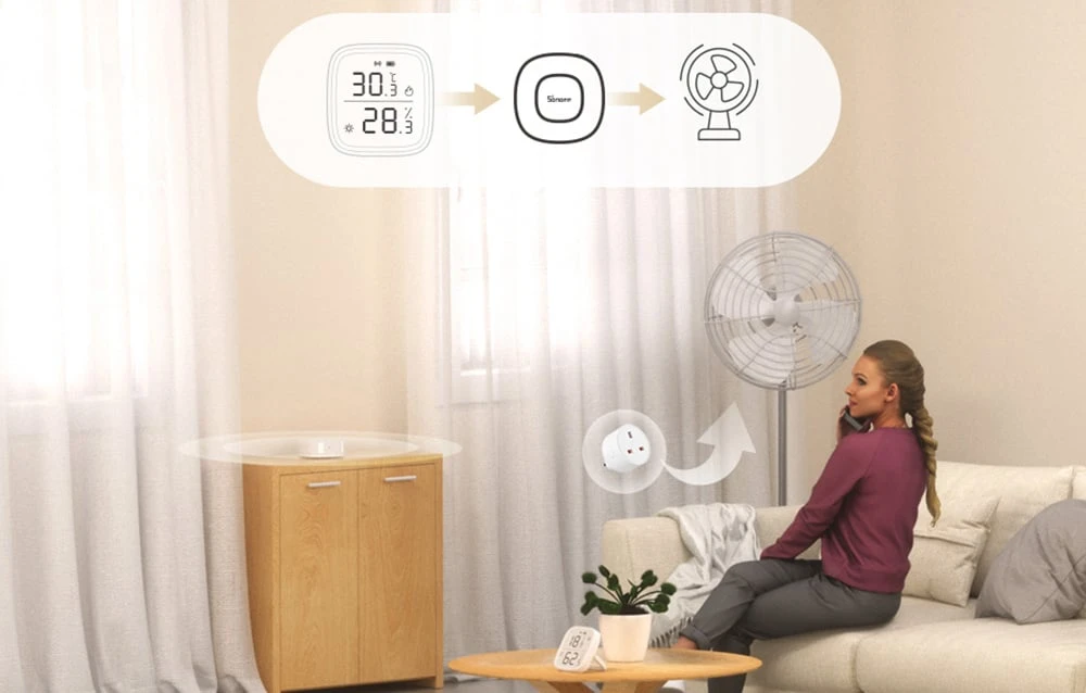 SONOFF Zigbee Bridge Ultra Wifi, Zigbee, LAN centralė aprašymas - Prekės nuotrauka SONOFF Zigbee Bridge Ultra Wifi, Zigbee, LAN centralė aprašymas - Prekės nuotrauka