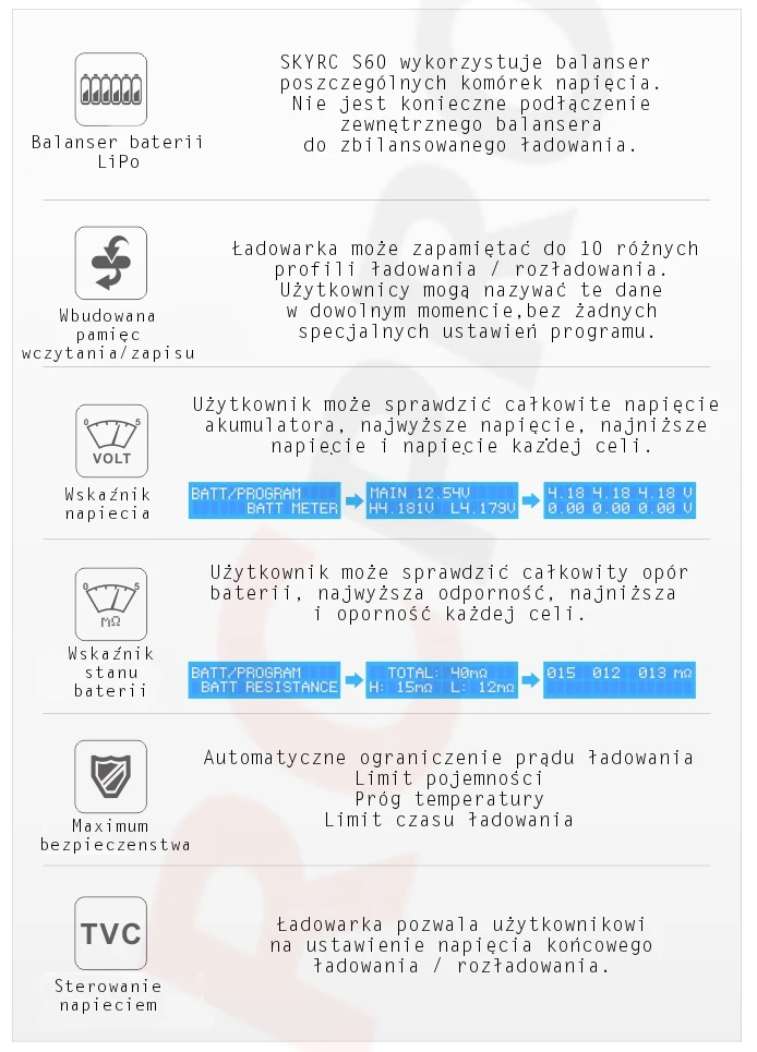 Akumuliatoriaus įkroviklis Li-Pol LiHV SkyRC IMAX B6AC v2 USB su įmontuotu maitinimu aprašymas - Prekės nuotrauka Akumuliatoriaus įkroviklis Li-Pol LiHV SkyRC IMAX B6AC v2 USB su įmontuotu maitinimu aprašymas - Prekės nuotrauka
