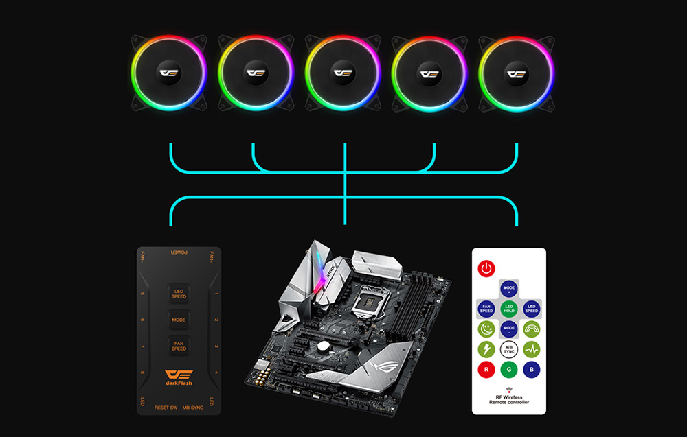 computer-fan-set-argb-darkflash-dr12-pro