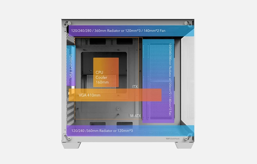 darkflash-c285mp-computer-case-white