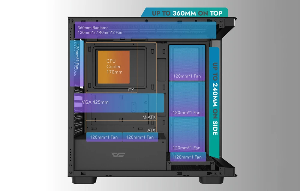 DarkFlash DS900G computer case (juodas) aprašymas - Prekės nuotrauka