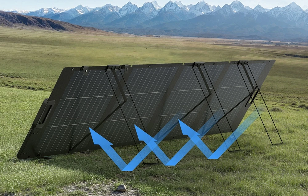 EcoFlow 220W Lightweight, Portable Solar Panel aprašymas - Prekės nuotrauka