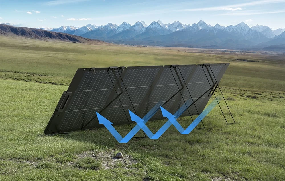 EcoFlow 220W Portable Solar Panel aprašymas - Prekės nuotrauka