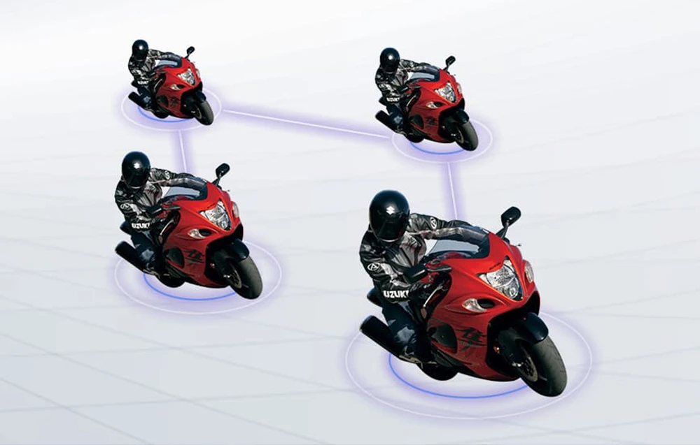 EJEAS V4 Plus motorcycle intercom for iki 4 participants aprašymas - Prekės nuotrauka EJEAS V4 Plus motorcycle intercom for iki 4 participants aprašymas - Prekės nuotrauka