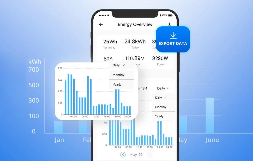 Sonoff POWCT išmanusis 1 kanalo Wifi energijos matuoklis 100A aprašymas - Prekės nuotrauka Sonoff POWCT išmanusis 1 kanalo Wifi energijos matuoklis 100A aprašymas - Prekės nuotrauka
