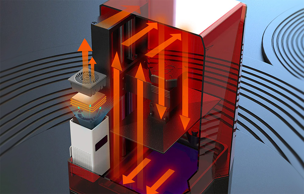 elegoo-mini-šildytuvas-3D spausdintuvui