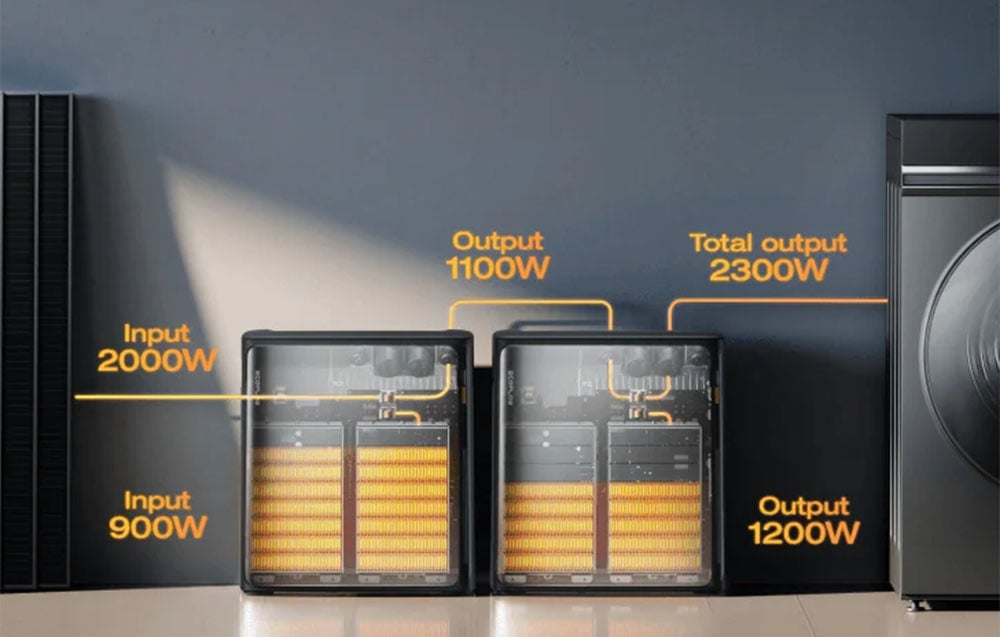 Energijos kaupimas su „EcoFlow STREAM Ultra X“ mikroinverteriu (3,84 kWh) aprašymas - Prekės nuotrauka