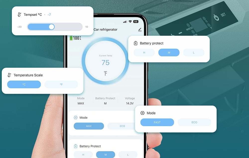euhomy-cf003-automobilinis-šaldytuvas-35l