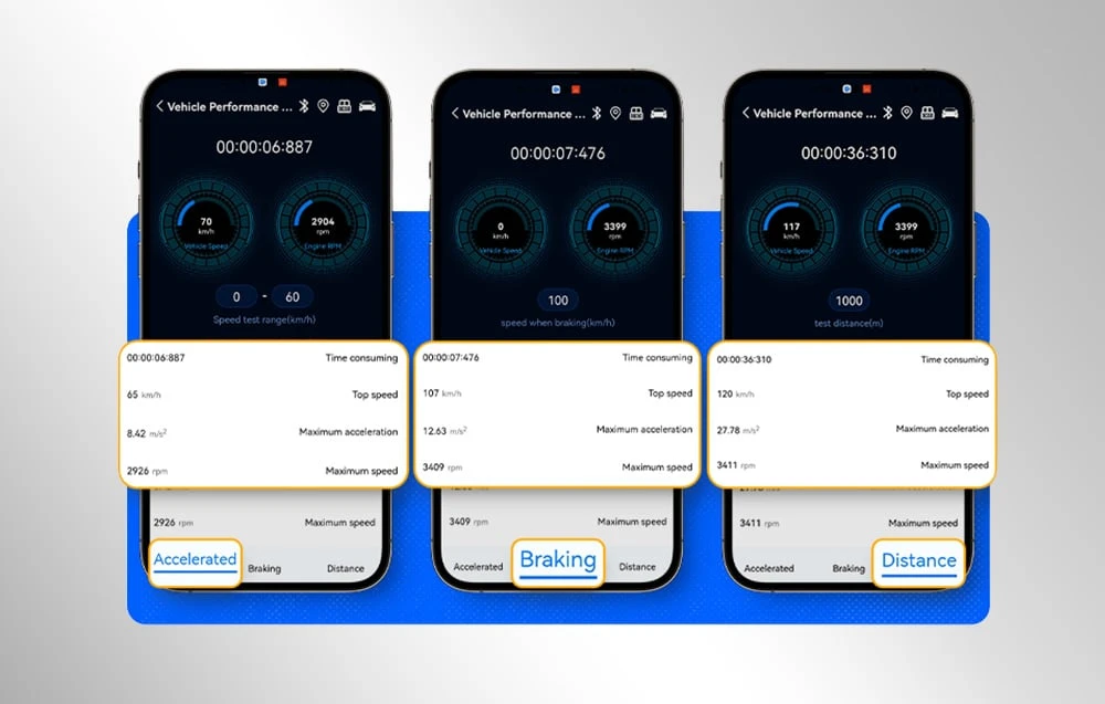 FNIRSI FD10 OBD2 Diagnostic Tool aprašymas - Prekės nuotrauka