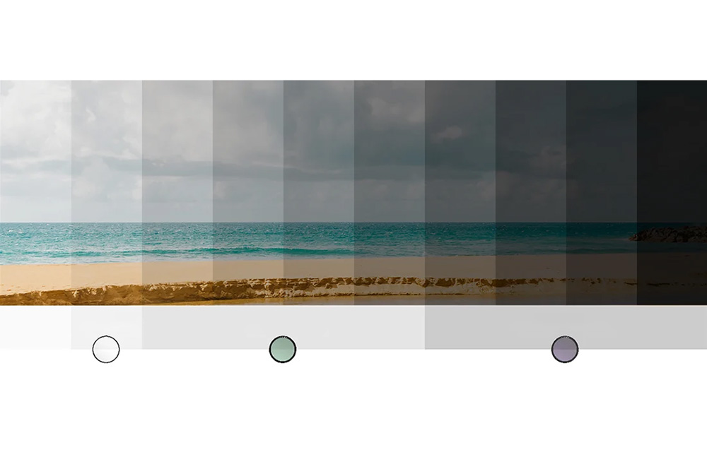 freewell-82mm-magnetic-kintamo-nd-filtras