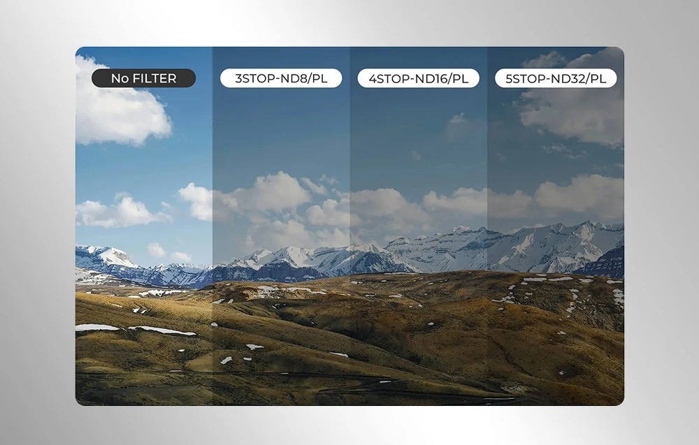 „Freewell Magnetic ND/PL NEO 2“ „Bright Day“ filtrai – 3 vnt. aprašymas - Prekės nuotrauka