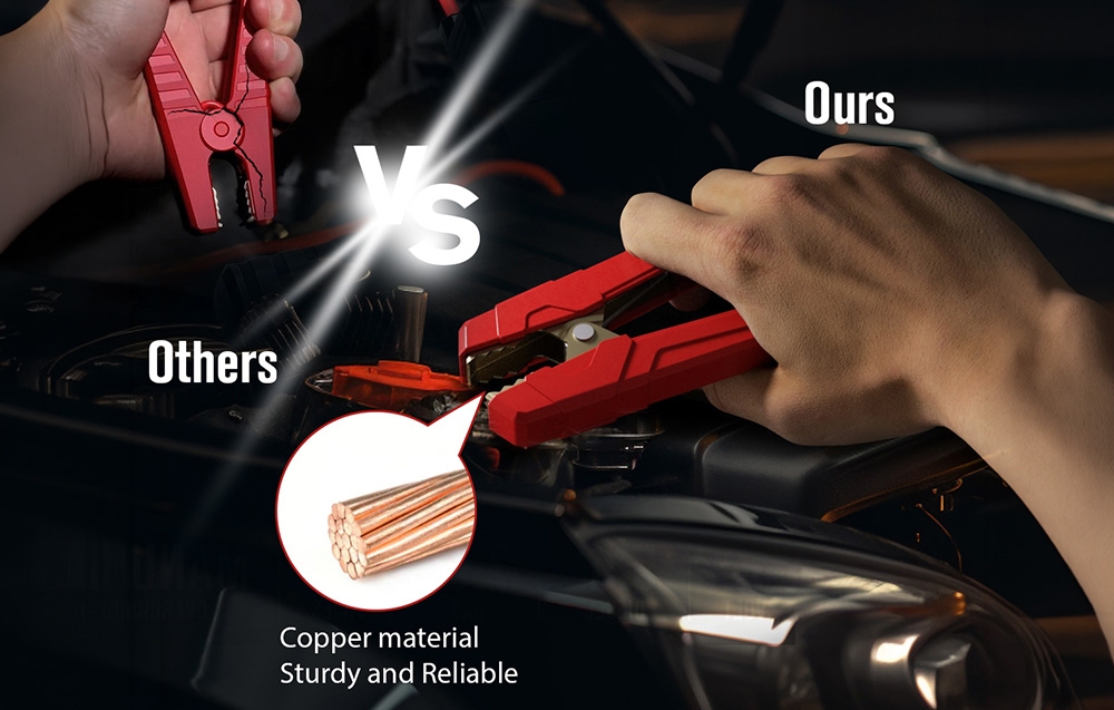 GOOLOO GP4000 74Wh Jump Starter aprašymas - Prekės nuotrauka