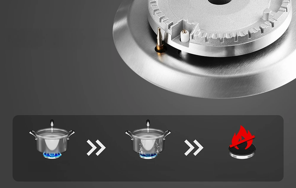 Amio ISEASY MGBG-604C 4-burner gas range aprašymas - Prekės nuotrauka