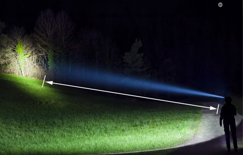 LEPRO 320014-R-2 USB Headlamp, 2 vnt. aprašymas - Prekės nuotrauka