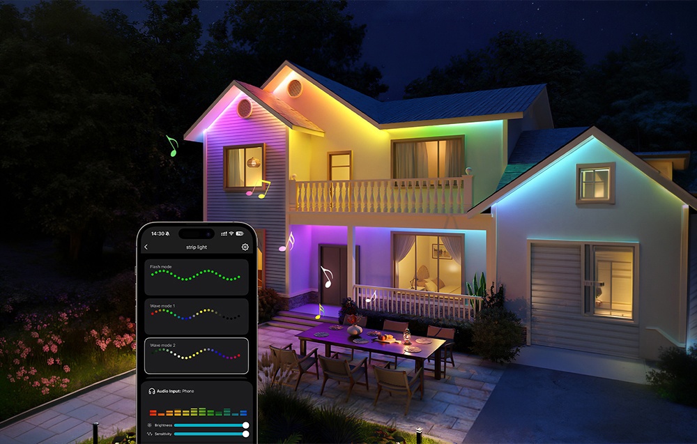 Lepro SW1 10m Wi-Fi Bluetooth RGBIC LED Strip aprašymas - Prekės nuotrauka Lepro SW1 10m Wi-Fi Bluetooth RGBIC LED Strip aprašymas - Prekės nuotrauka