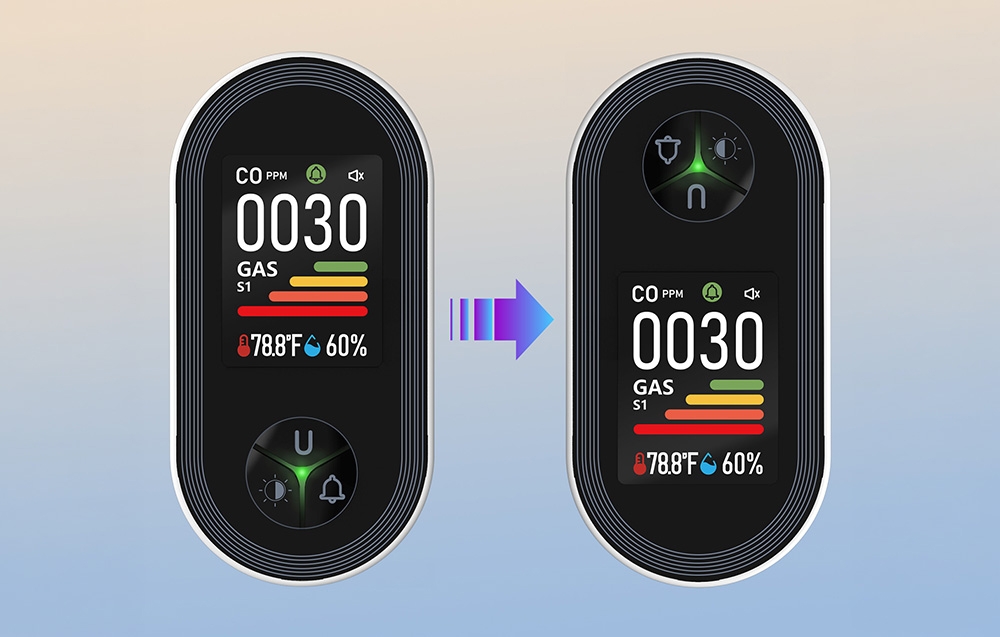 MOES S02-CG Carbon Monoxide and Gas Detector aprašymas - Prekės nuotrauka