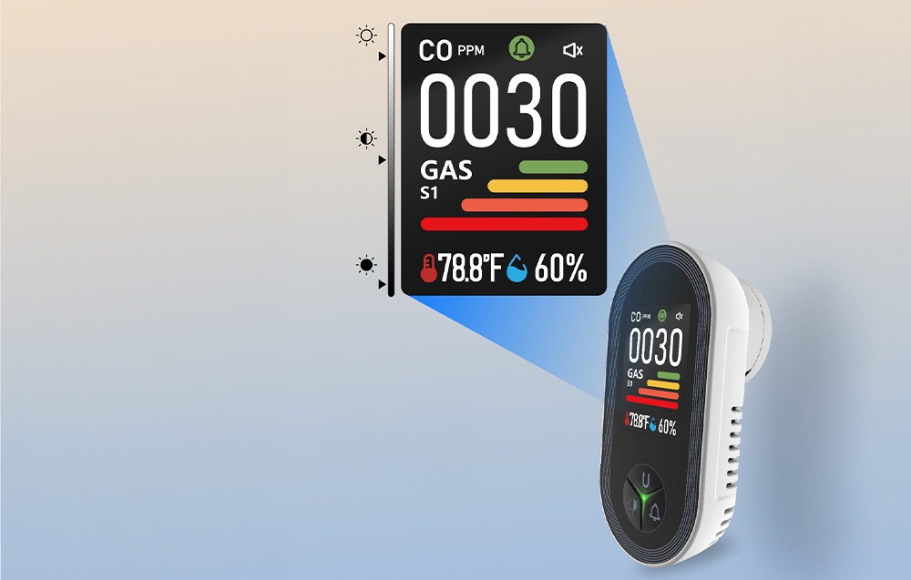 MOES S02-CG Carbon Monoxide and Gas Detector aprašymas - Prekės nuotrauka