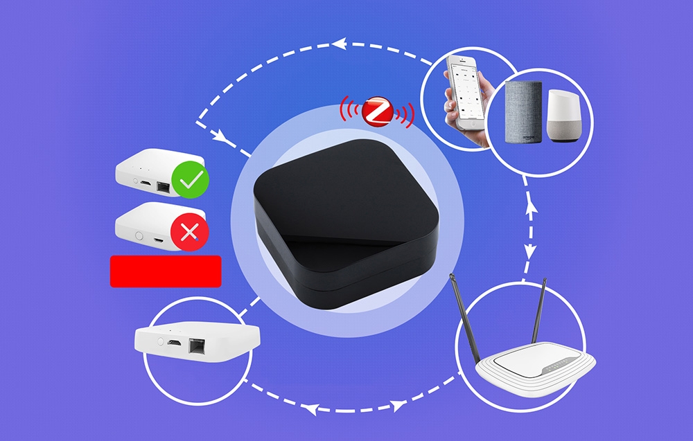 MOES UFO-R11 ZigBee IR valdiklis aprašymas - Prekės nuotrauka