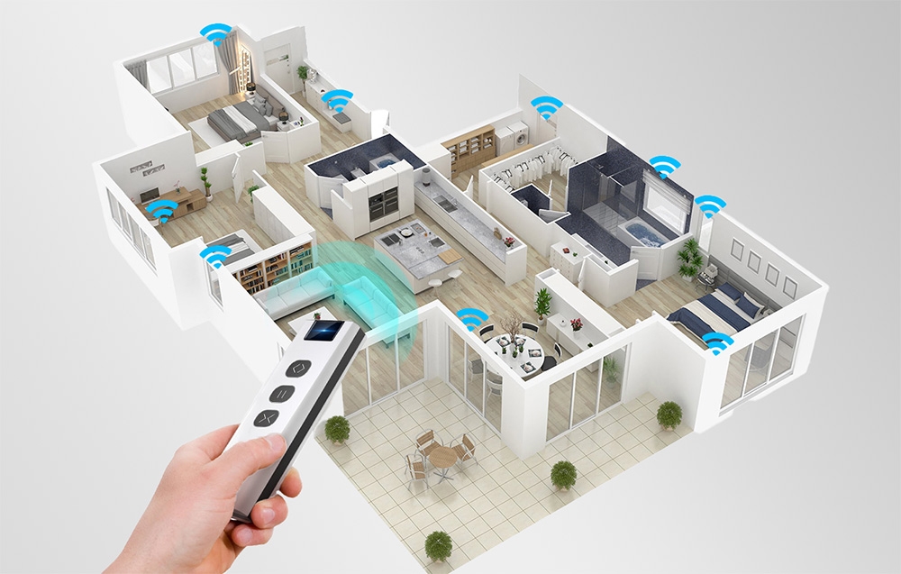MOES YK2169 Remote Control aprašymas - Prekės nuotrauka