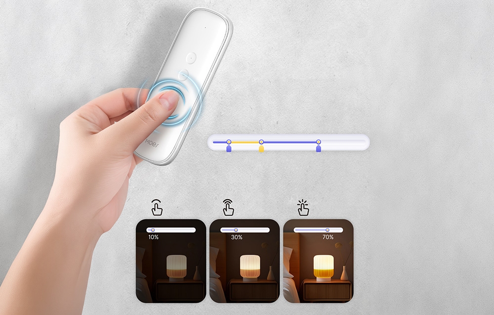 MOES ZR-SR-R01-WH ZigBee Scene Switch, IP55 (Baltas) aprašymas - Prekės nuotrauka