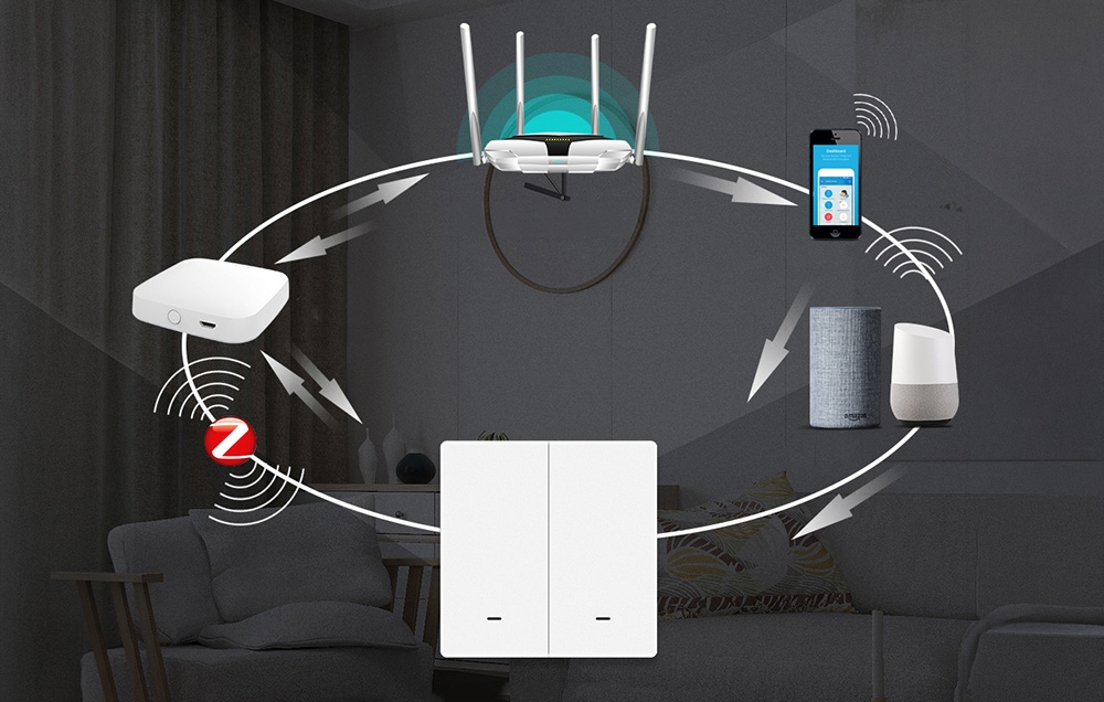 MOES ZS-B-EU2 ZigBee 2-Channel Light Switch aprašymas - Prekės nuotrauka