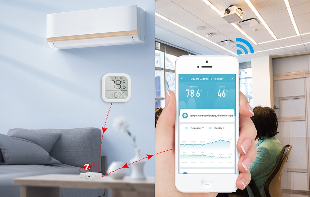 Moes Išmanusis bevielis patalpos temperatūros ir drėgmės jutiklis, ZigBee, TUYA / Smart Life aprašymas - Prekės nuotrauka