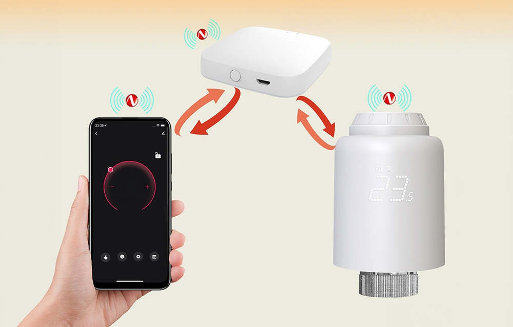 MOES ZTRV-PJ-601-MS Smart Thermostatic Head aprašymas - Prekės nuotrauka