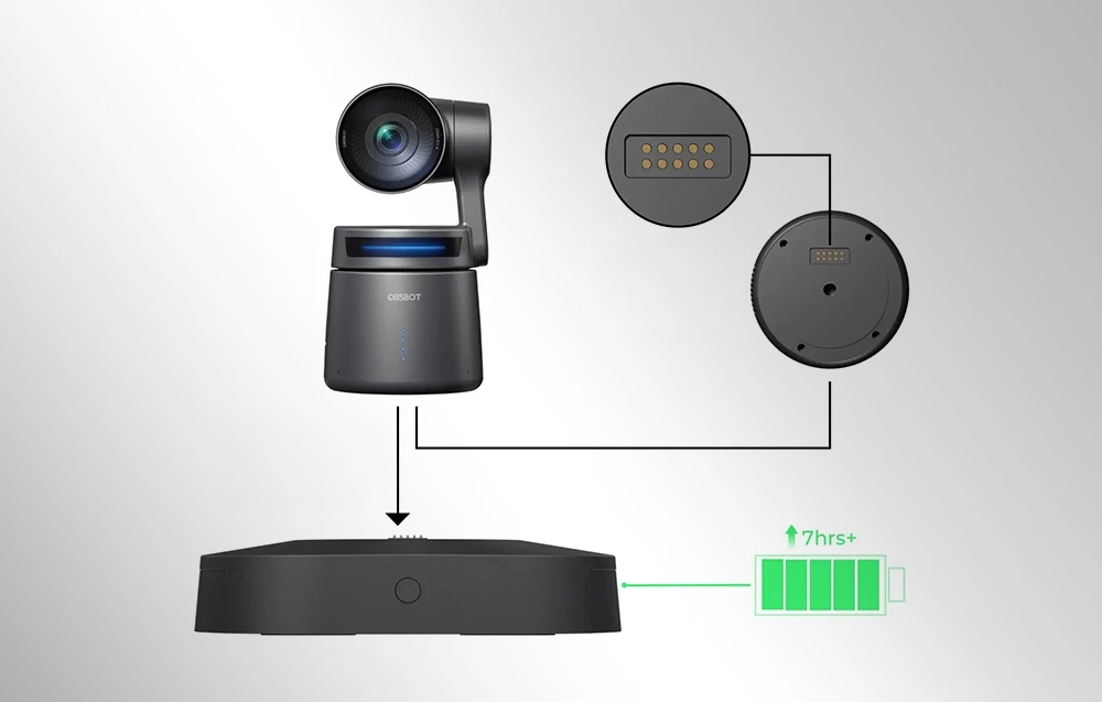 OBSBOT 360° Rotating Charging Station aprašymas - Prekės nuotrauka